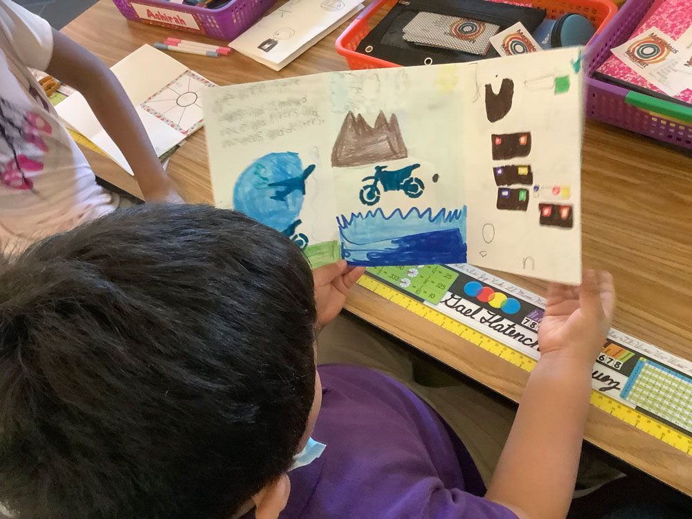Student work from a second grade Exhibition of Learning.