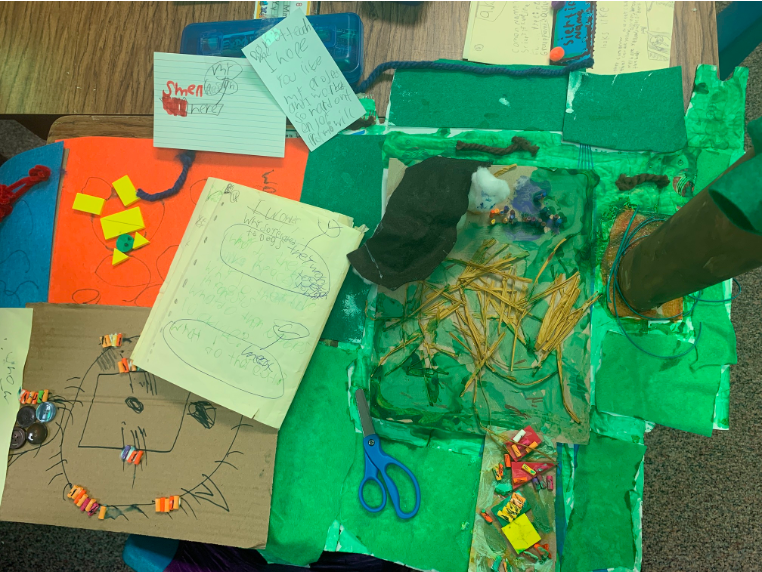 Student work from a second grade Exhibition of Learning.