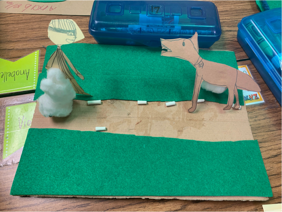 Student work from a second grade Exhibition of Learning.