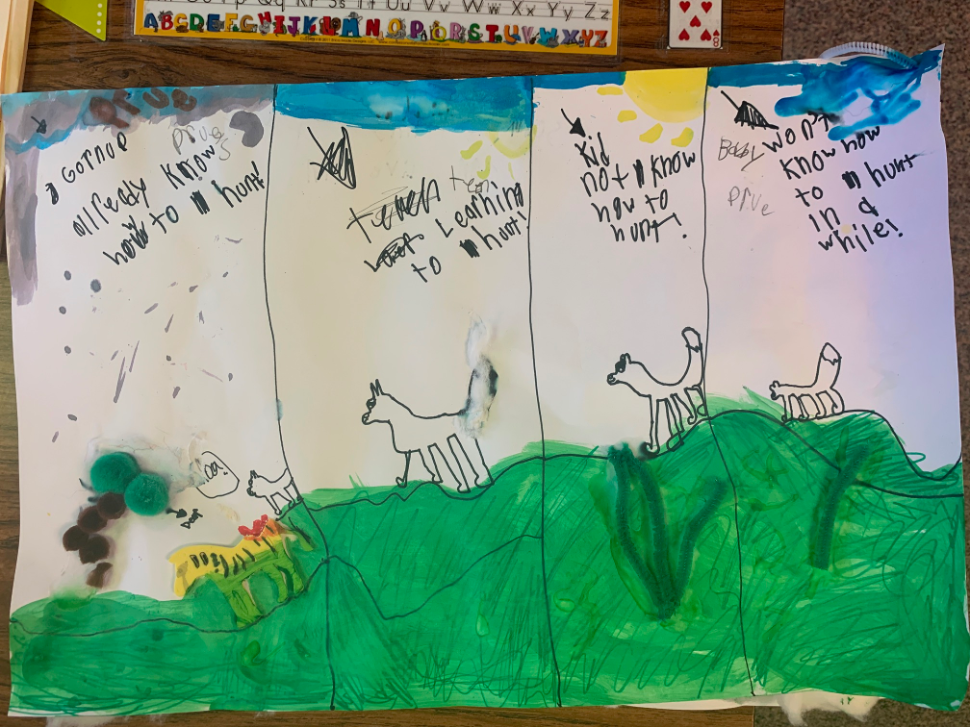 An example of a student’s creative research journal using the “Know/Don’t Know/Want to Know” table as a visual organization tool.